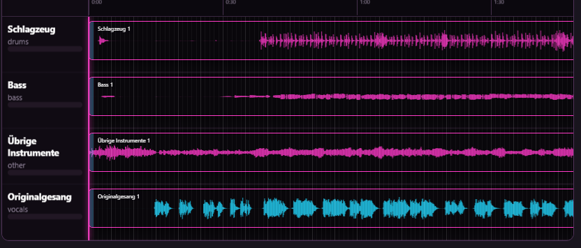 VOXini Stemtrennung Timeline
